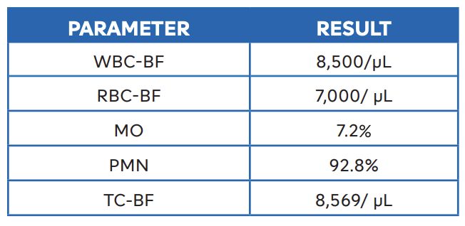 Automated Body Fluid Analysis for Increased Efficiency - Image 8