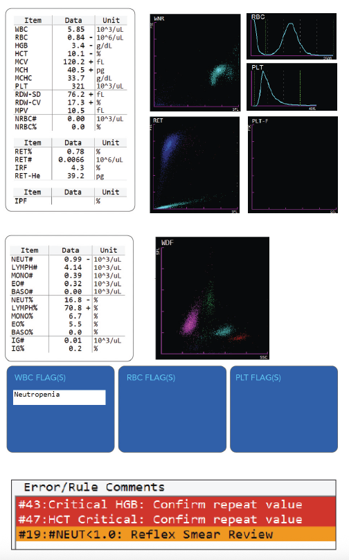 Hematology- Diamond Black Fan Image #1