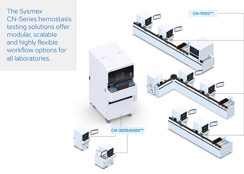 Innovative Hemostasis