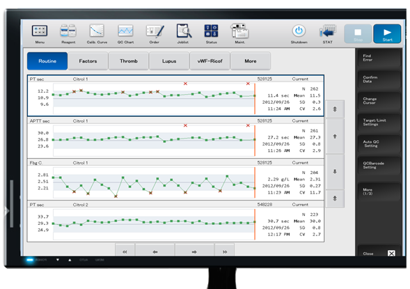 Bio Rad Screen