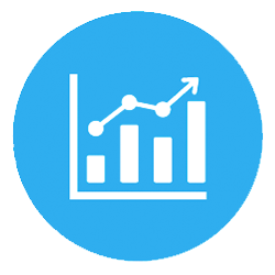 Performance Insights